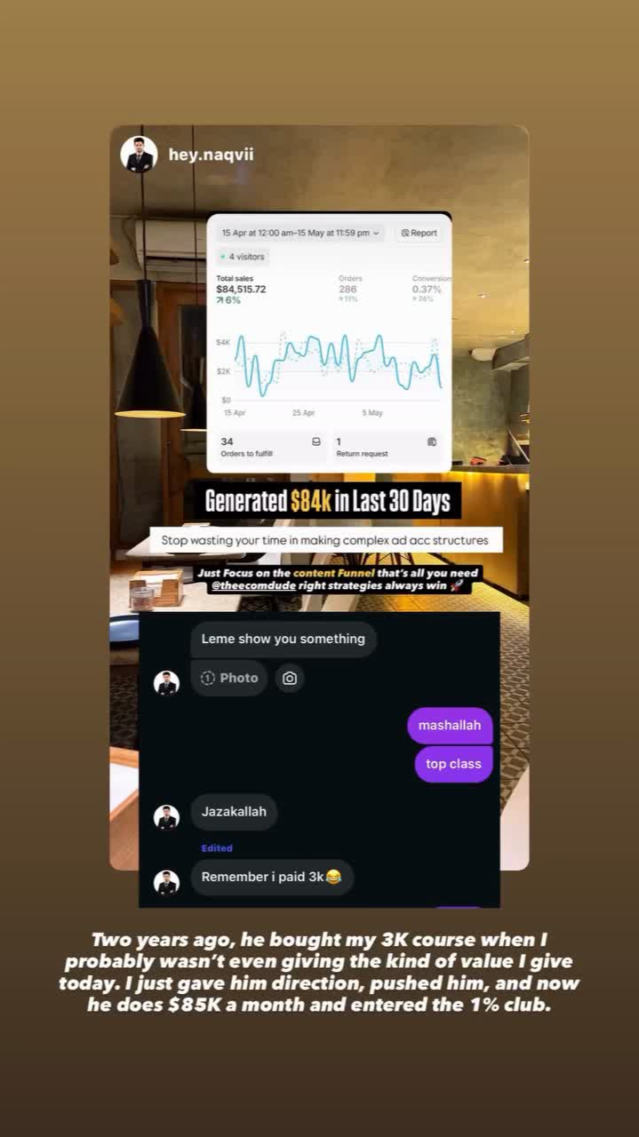 Ecommerce and Meta Ads result screenshot 4